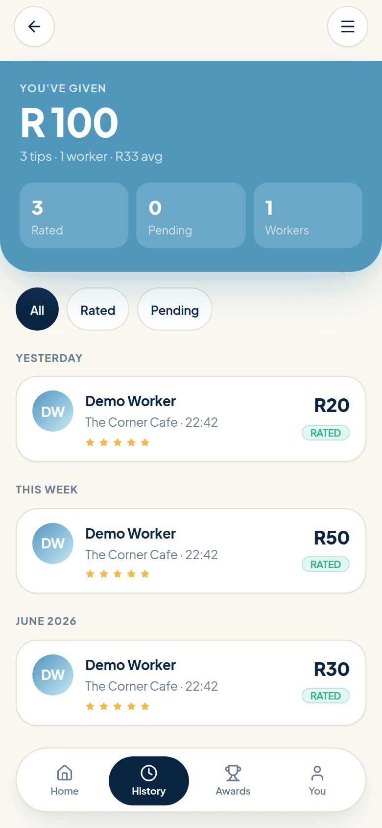 Customer tip history