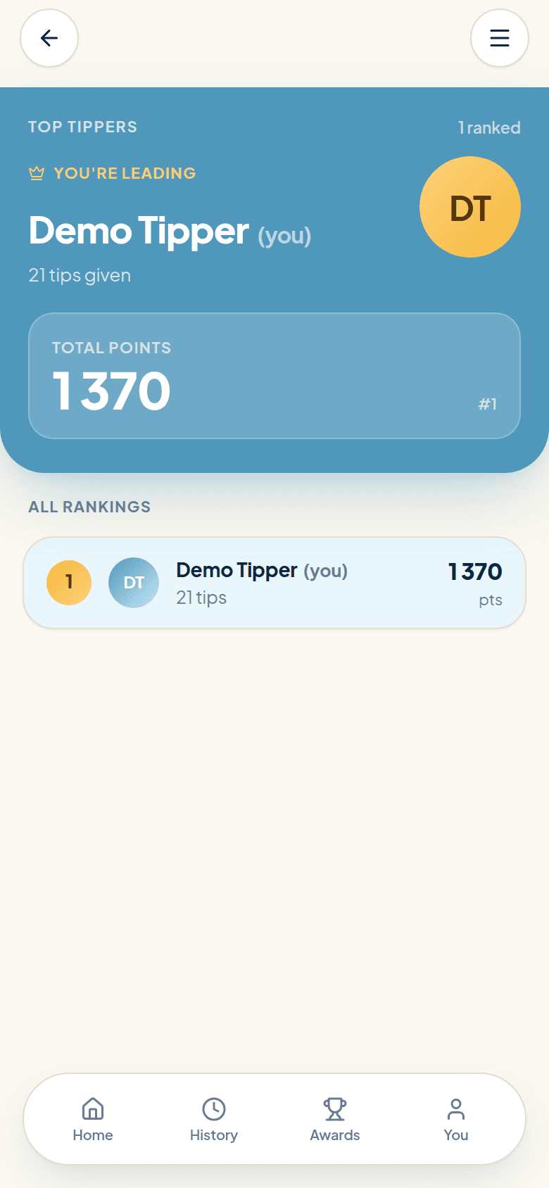 Customer leaderboard